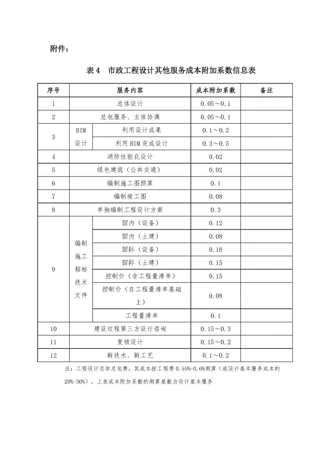 118论坛资料网