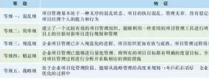 118论坛资料网
