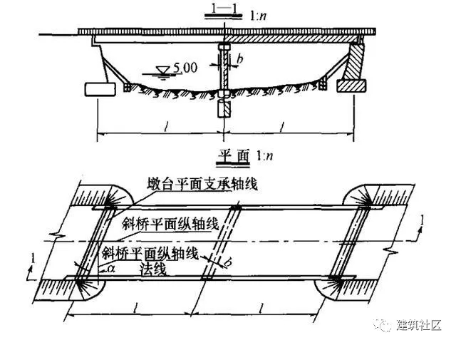 118论坛资料网