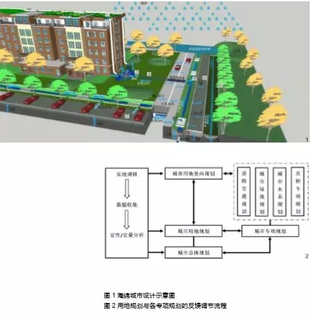 118论坛资料网