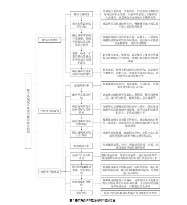 118论坛资料网