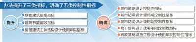 118论坛资料网