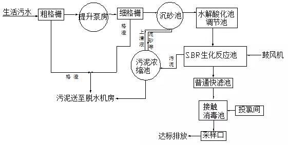 118论坛资料网