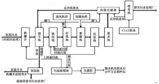 118论坛资料网