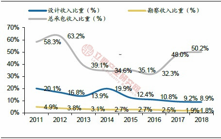 118论坛资料网