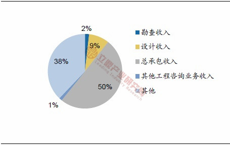 118论坛资料网