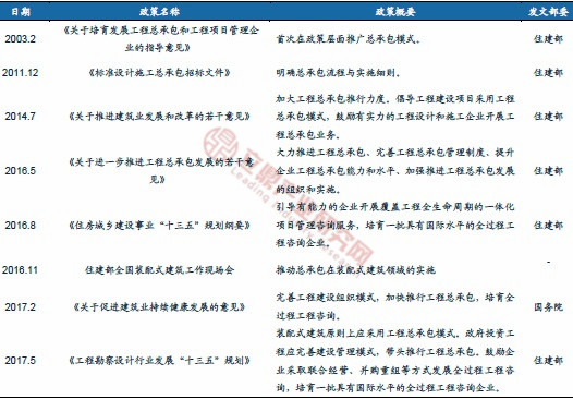 118论坛资料网