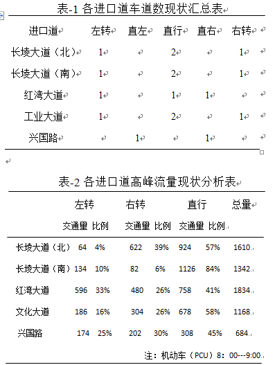 118论坛资料网