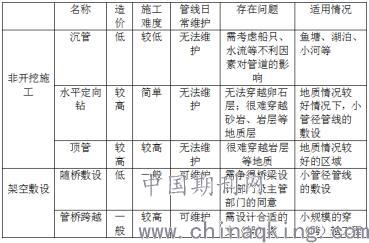118论坛资料网