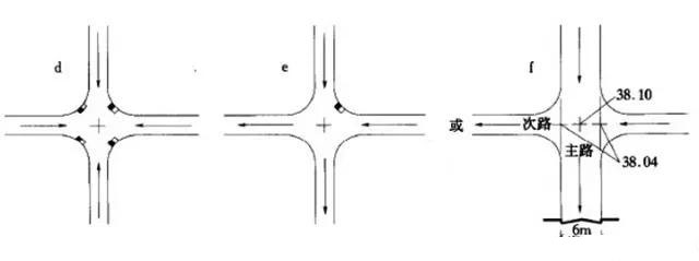 市政工程竖向设计实用技巧总结！很有用