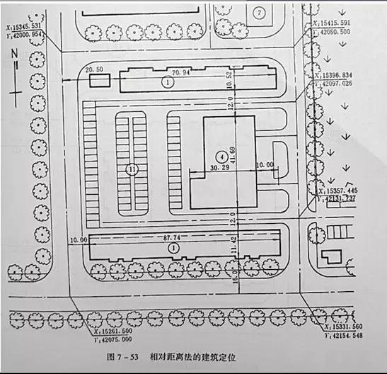 市政工程竖向设计实用技巧总结！很有用
