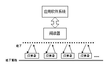 118论坛资料网