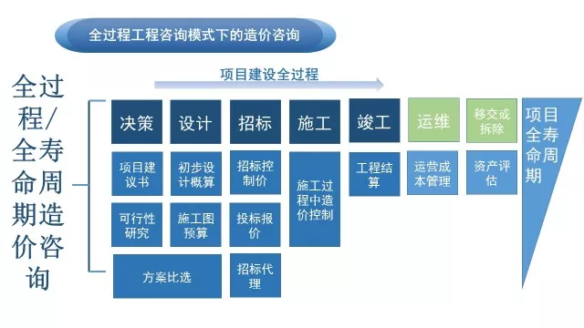 118论坛资料网