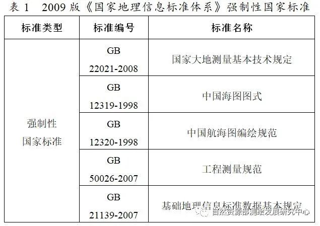 118论坛资料网
