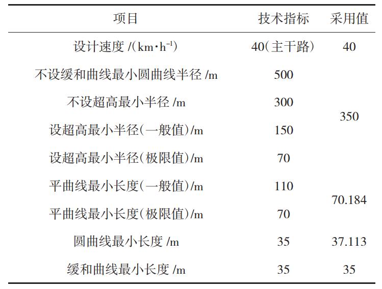118论坛资料网