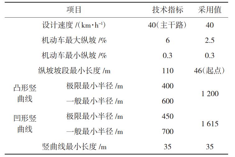118论坛资料网