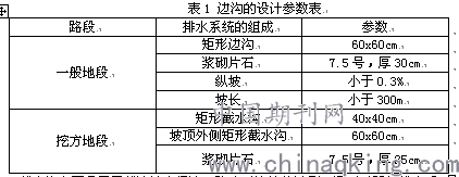 118论坛资料网