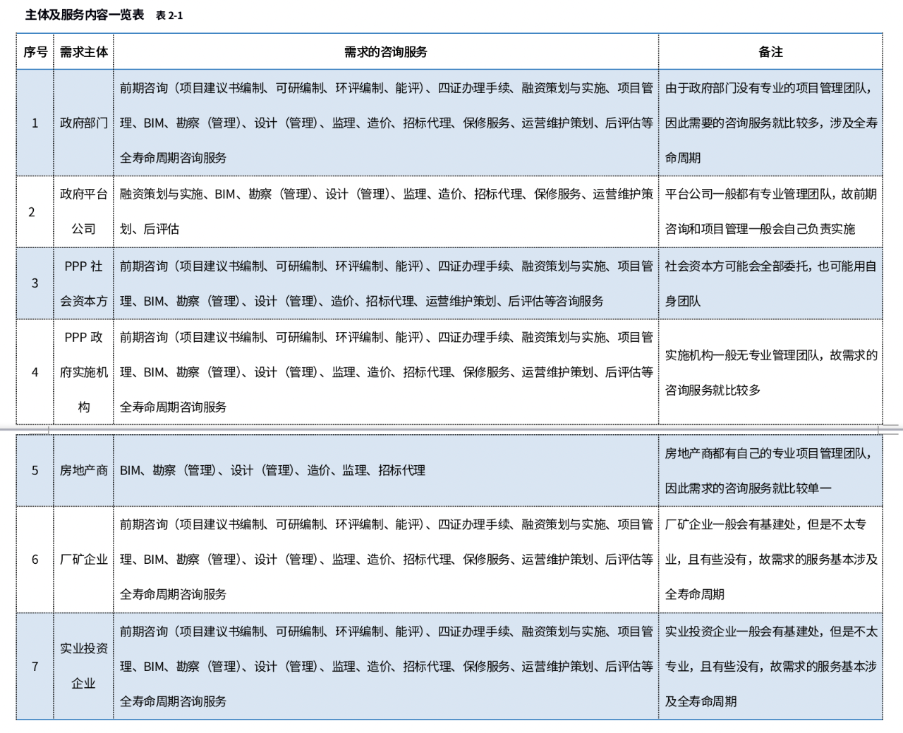 118论坛资料网