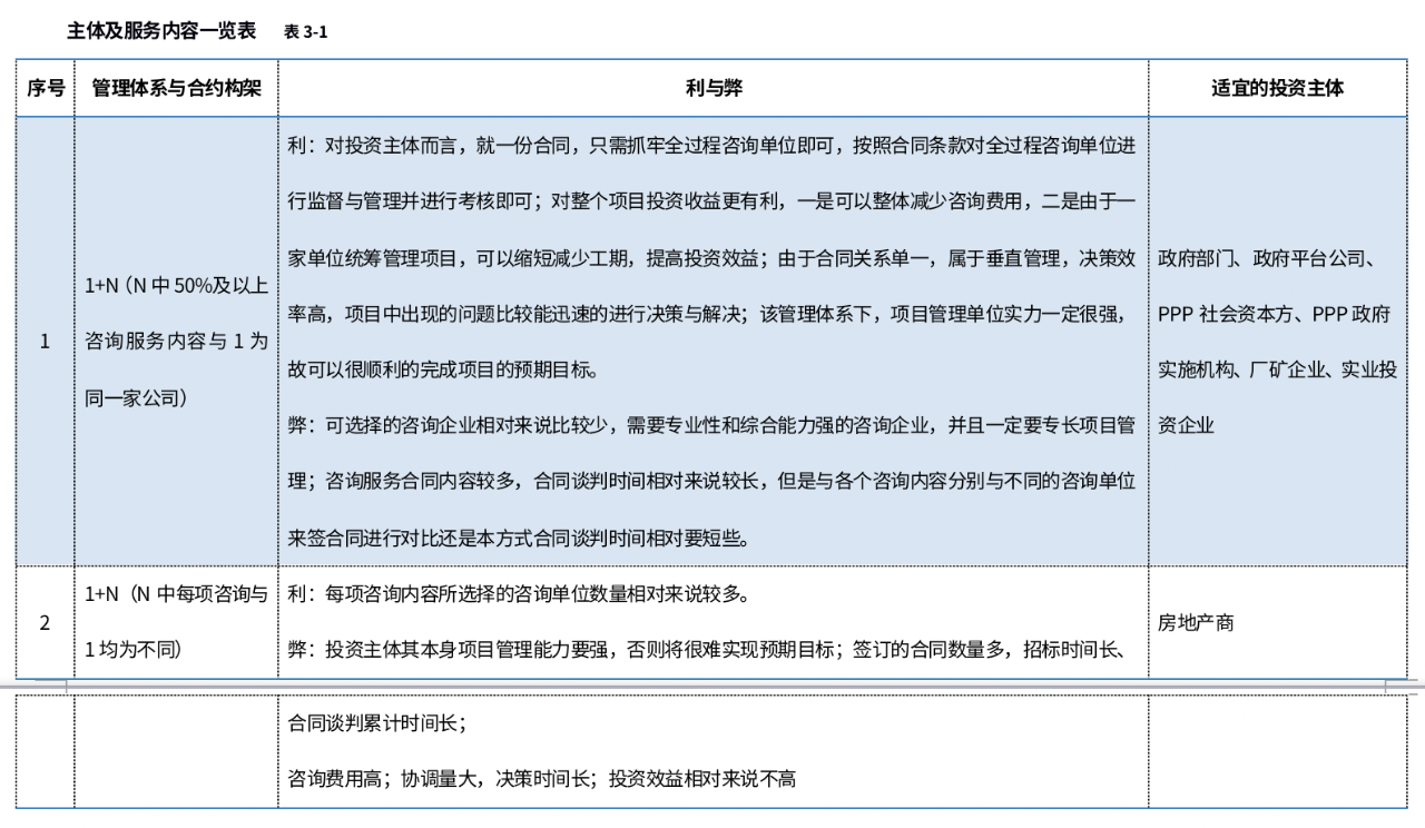 118论坛资料网