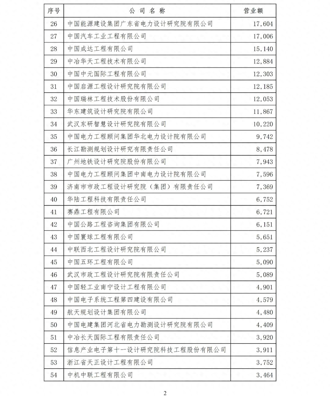 118论坛资料网