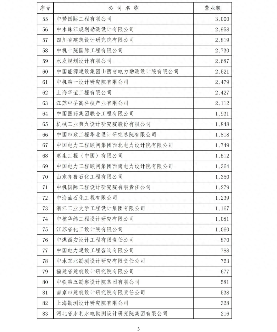118论坛资料网