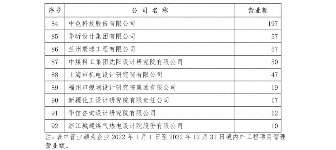 118论坛资料网
