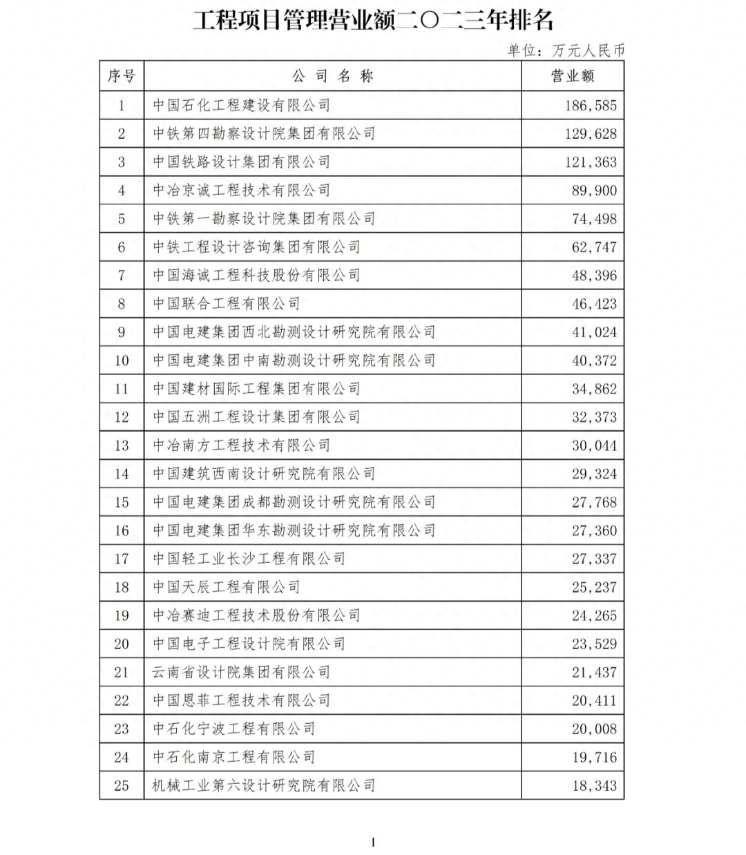 118论坛资料网