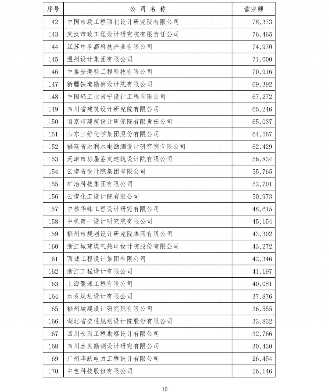 118论坛资料网