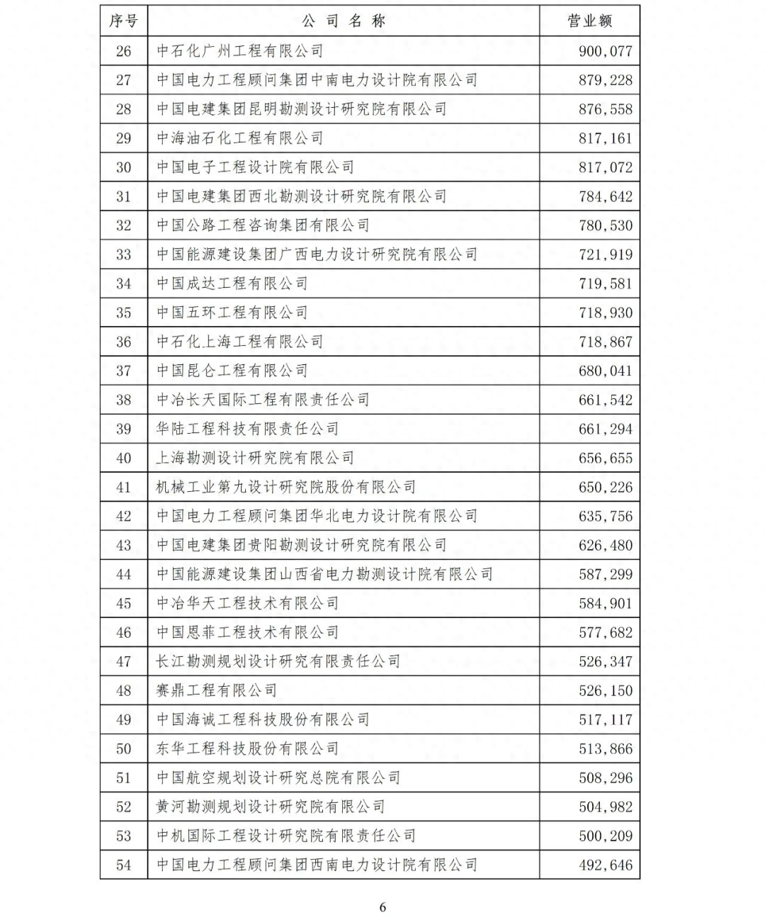 118论坛资料网