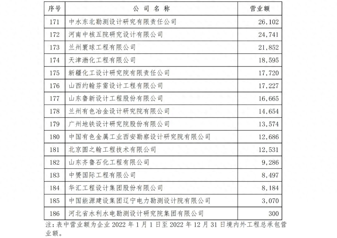 118论坛资料网