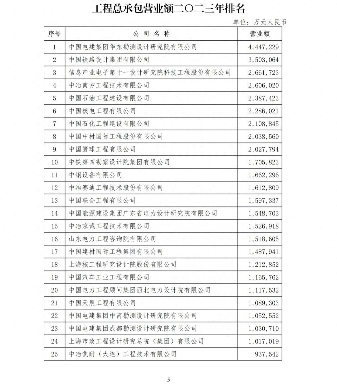 118论坛资料网