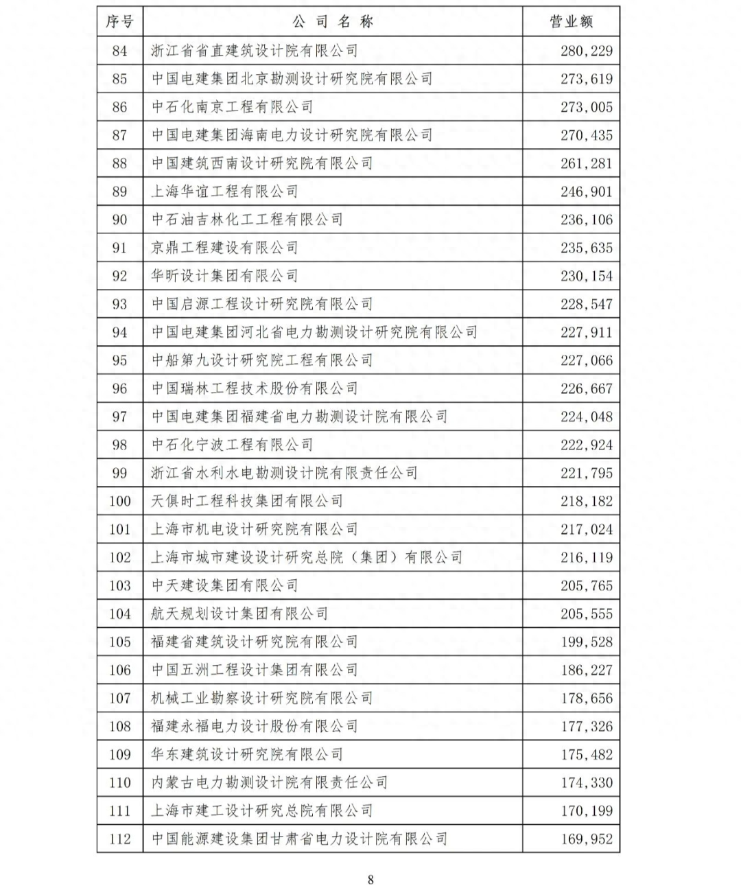 118论坛资料网