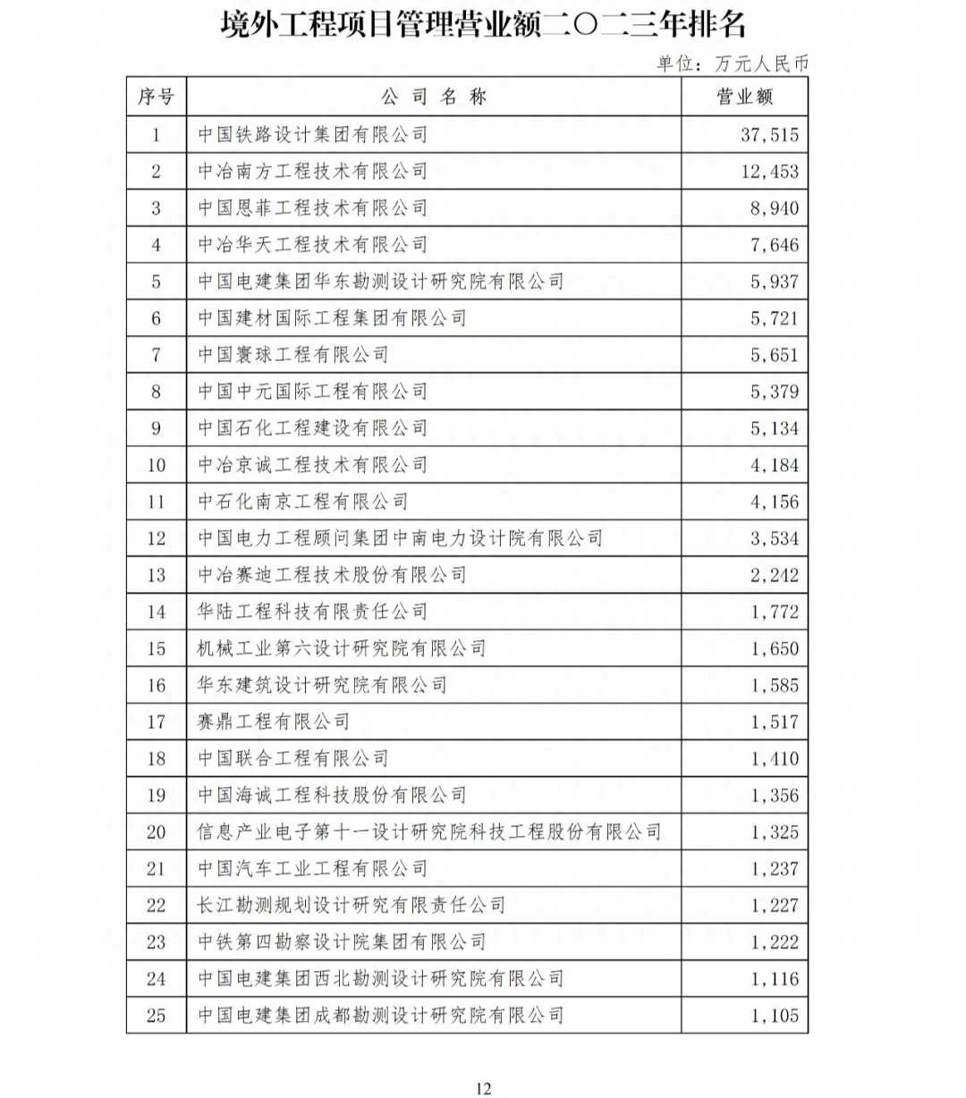 118论坛资料网