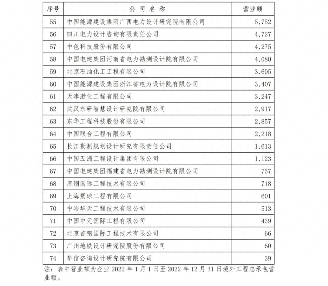 118论坛资料网