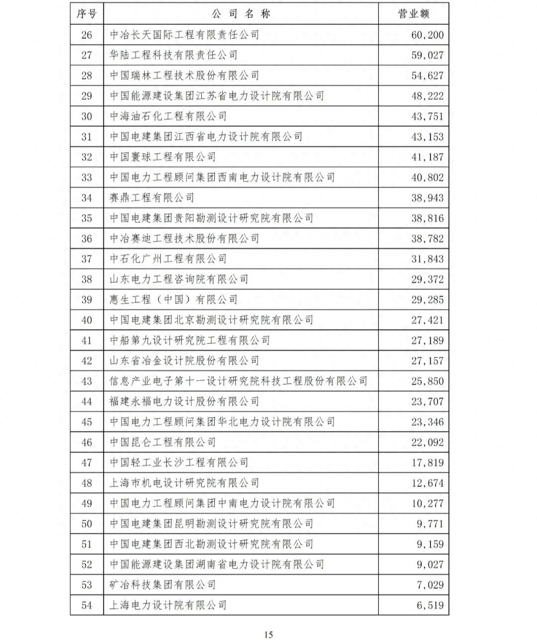 118论坛资料网