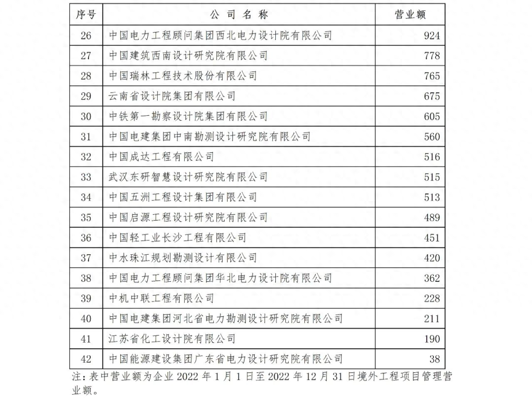 118论坛资料网