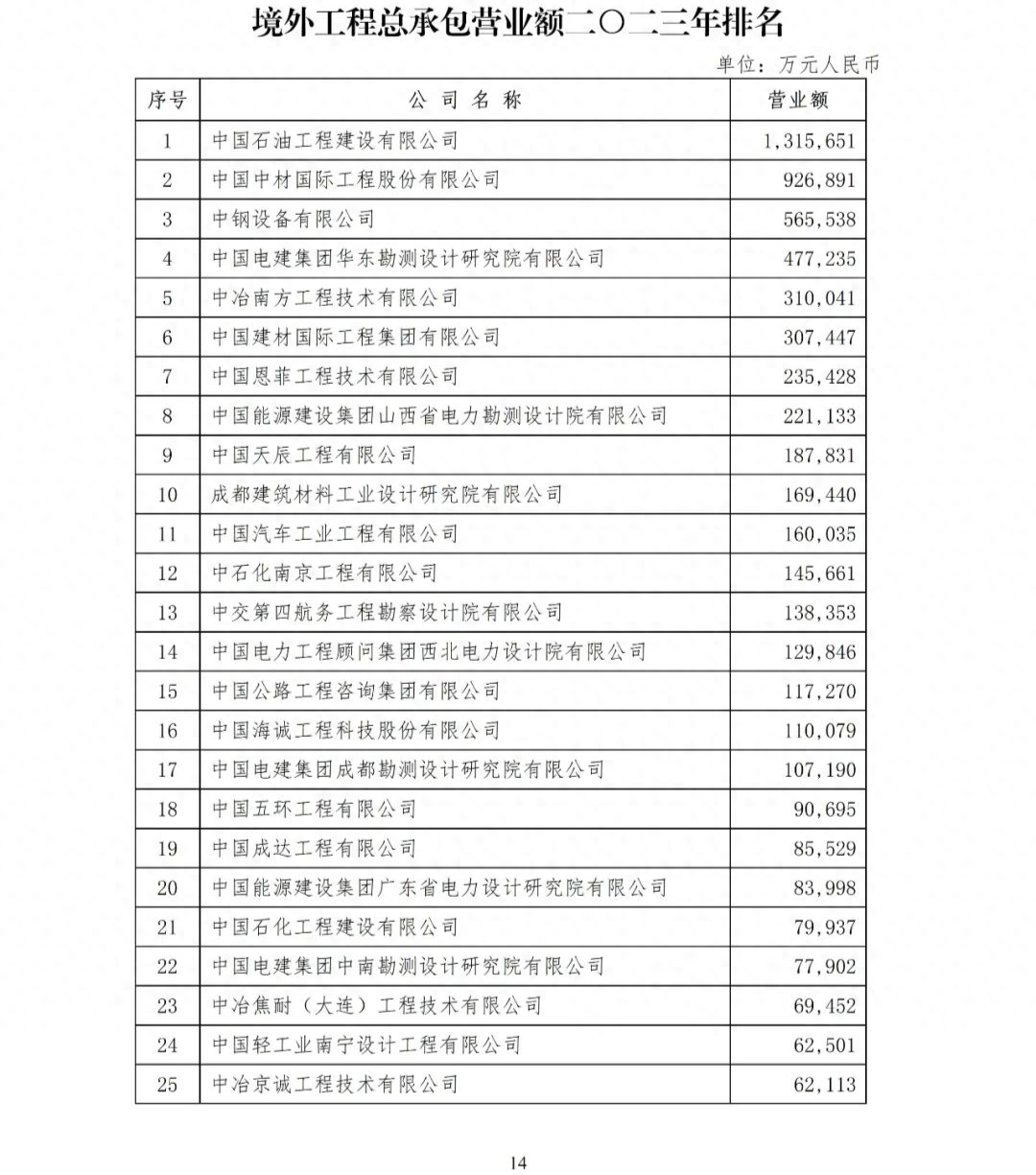 118论坛资料网