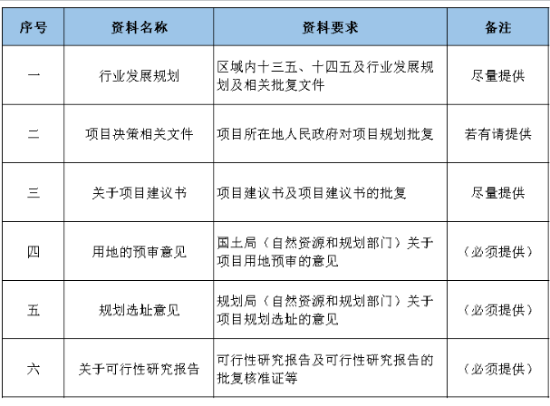 118论坛资料网
