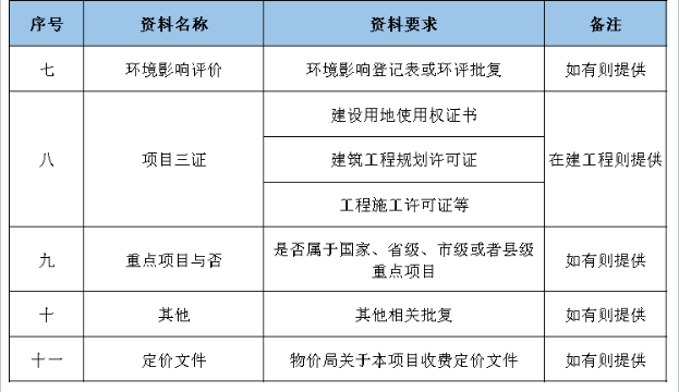 118论坛资料网