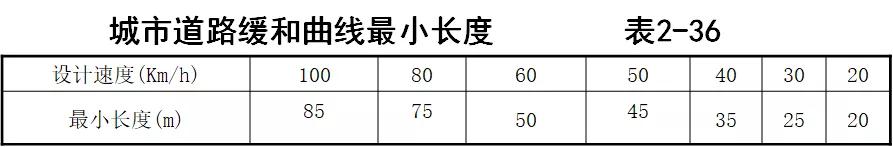 118论坛资料网