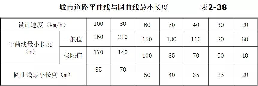 118论坛资料网