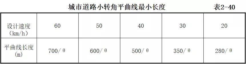 118论坛资料网
