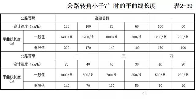 118论坛资料网