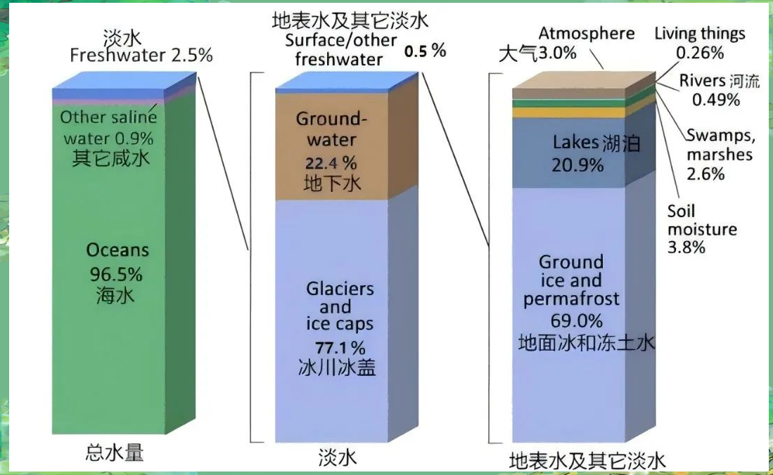 118论坛资料网