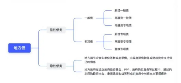 360截图20251011142038.png