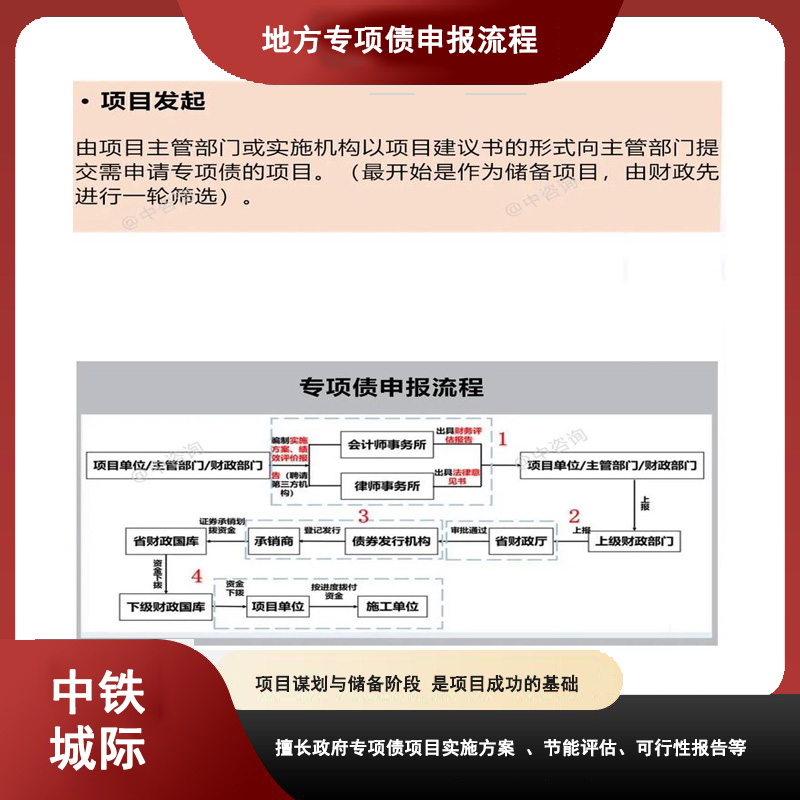 地方专项债申报流程5.jpg