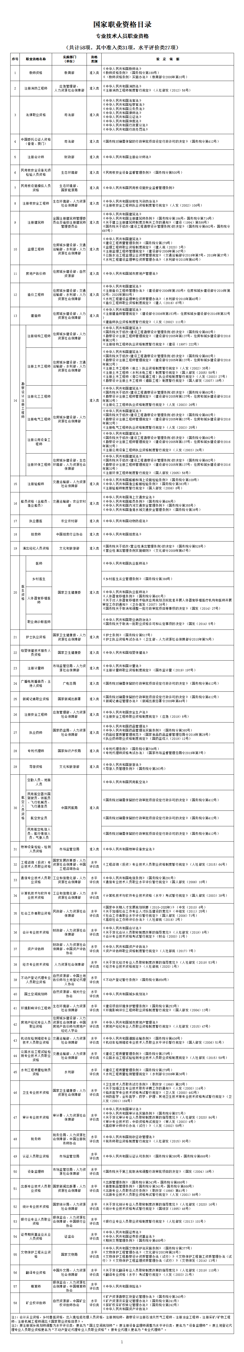 118论坛资料网