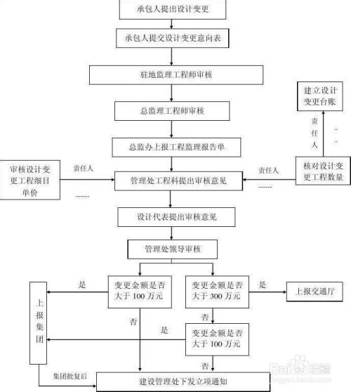 118论坛资料网