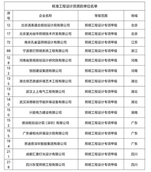 118论坛资料网