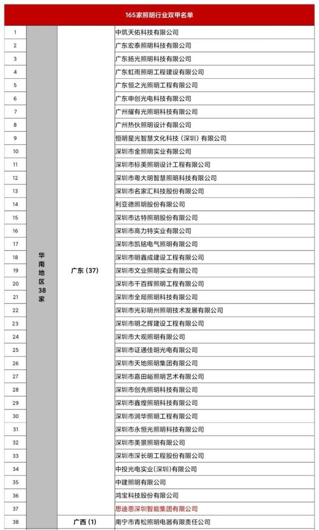 118论坛资料网